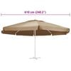 Product Thumbnail Image 5 of 5