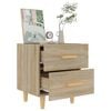 Product Thumbnail Image 6 of 7