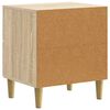 Product Thumbnail Image 6 of 7