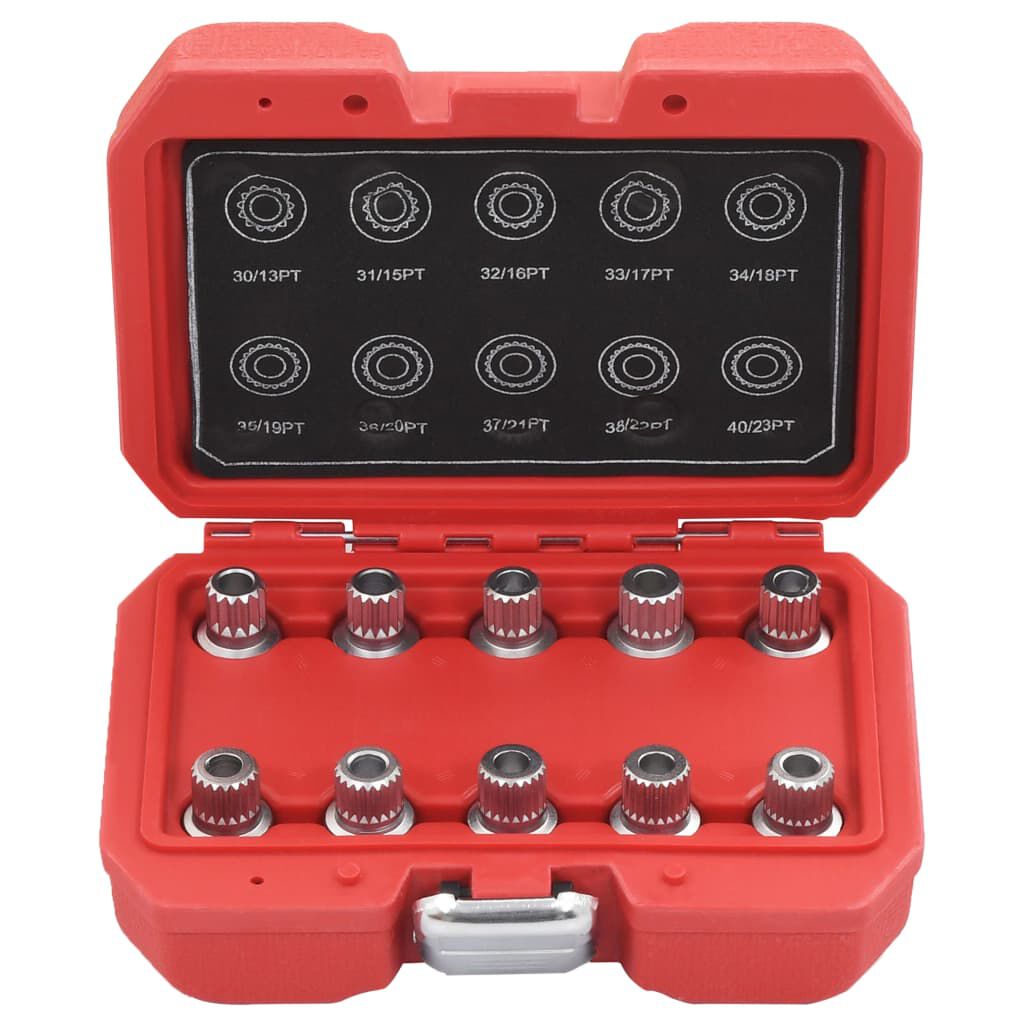 Locking wheel nut key set discount
