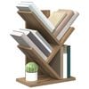 Product Thumbnail Image 2 of 7