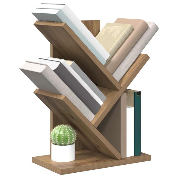 Showing Product Image 2 of 7