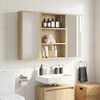 Product Thumbnail Image 4 of 10