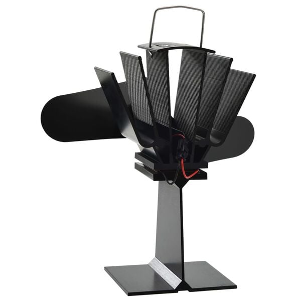 Showing Product Image 2 of 8