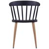 Product Thumbnail Image 2 of 7