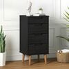 Product Thumbnail Image 2 of 8