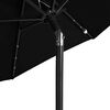 Product Thumbnail Image 9 of 14