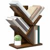 Product Thumbnail Image 3 of 8