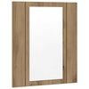Product Thumbnail Image 3 of 18