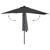 Product Thumbnail Image 15 of 16