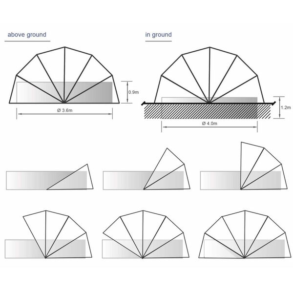 Blue Bay Pool Dome 440x220 cm