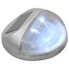 Product Thumbnail Image 5 of 7