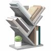 Product Thumbnail Image 2 of 7
