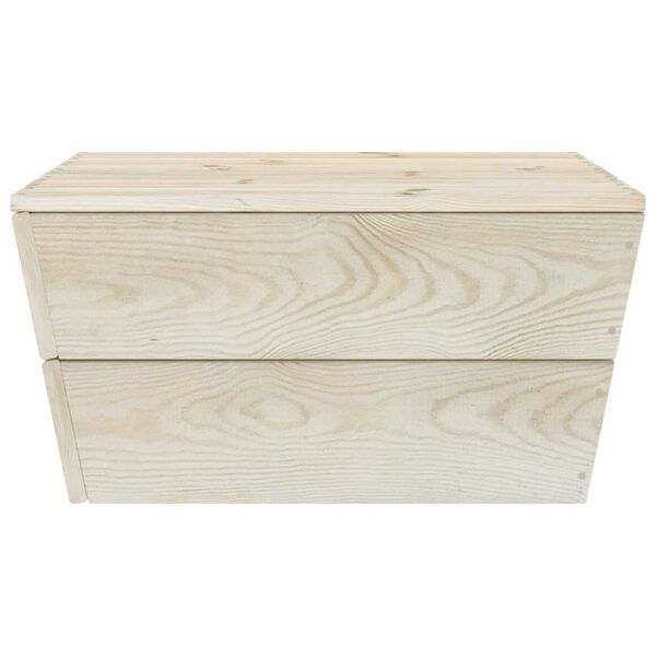 Showing Product Image 3 of 7