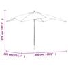 Product Thumbnail Image 7 of 7