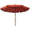 Product Thumbnail Image 2 of 5
