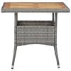 Product Thumbnail Image 2 of 5
