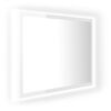 High_gloss_white