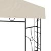 Product Thumbnail Image 3 of 5