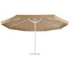 Product Thumbnail Image 3 of 5