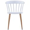 Product Thumbnail Image 2 of 7