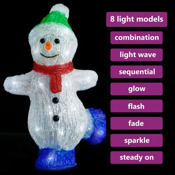 Showing Product Image 3 of 9