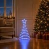 Product Thumbnail Image 2 of 7