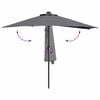 vidaXL Garden Parasol Anthracite 294 x 150 x 224 cm Fabric