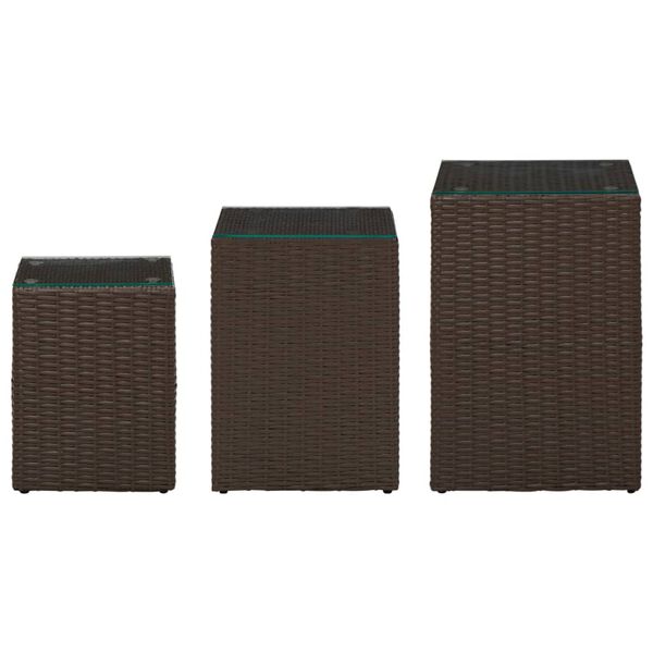 Showing Product Image 2 of 7