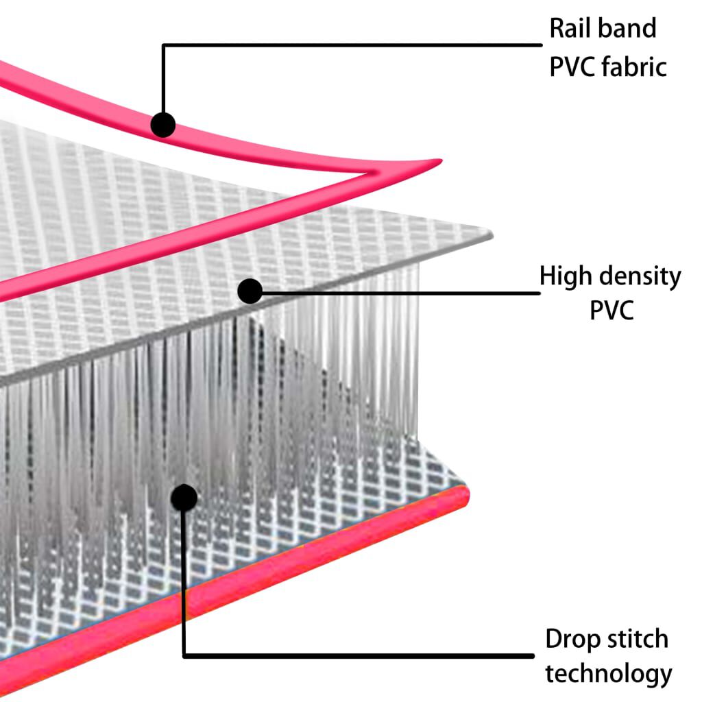 Vidaxl inflatable gymnastics mat with pump pvc clearance