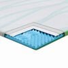 vidaXL Mattress Topper White and Green 100 x 200 x 6 cm Jaquard Fabric