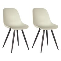 LABEL51 Dining Chairs 2 pcs Monza 46x54x88 cm Breeze