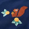 Product Thumbnail Image 4 of 7