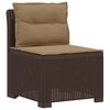 Product Thumbnail Image 2 of 10
