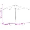 Product Thumbnail Image 7 of 7
