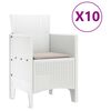 Product Thumbnail Image 5 of 11