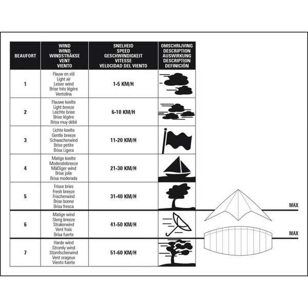 Dragon Fly Stunt Kite Ghibli 140 cm 51XG-WGZ-Uni