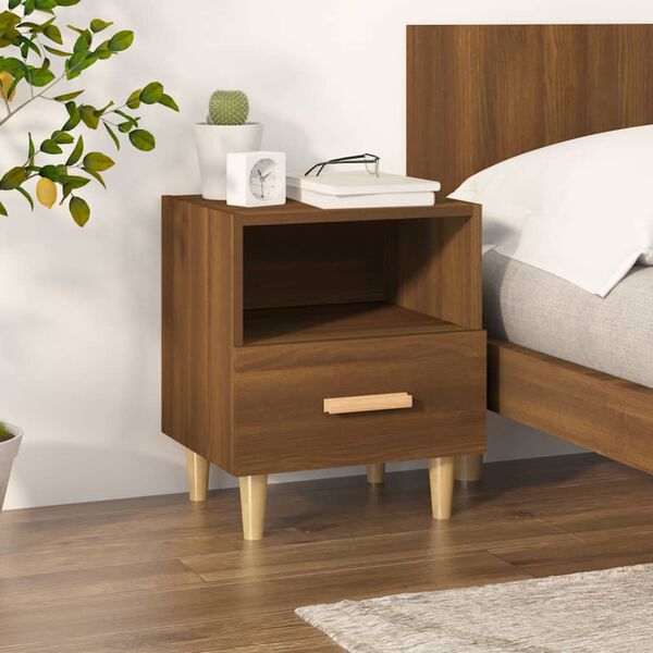 Showing Product Image 2 of 7