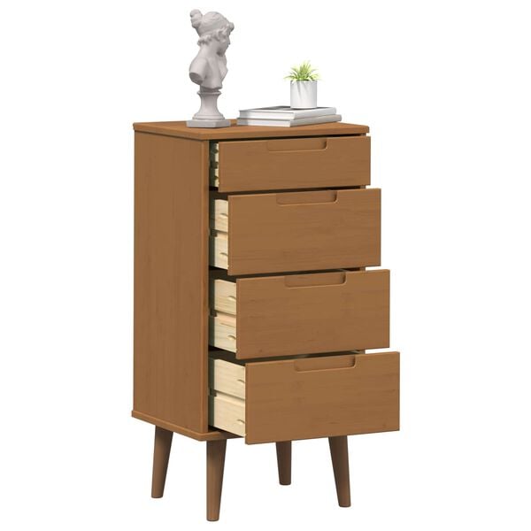 Showing Product Image 3 of 8