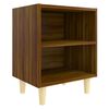 Product Thumbnail Image 2 of 8