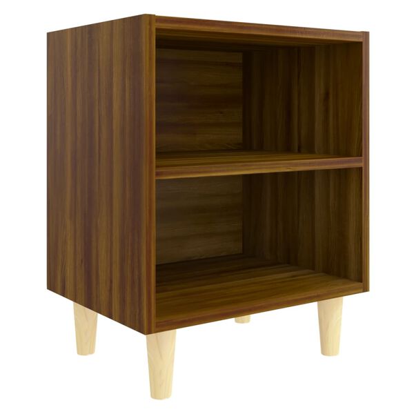 Showing Product Image 2 of 8