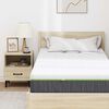 vidaXL Mattress White and Grey 90 x 190 cm Pocket Spring