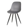 LABEL51 Dining Chairs 2 pcs Monza 46x54x88 cm Anthracite