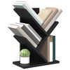 Product Thumbnail Image 3 of 8