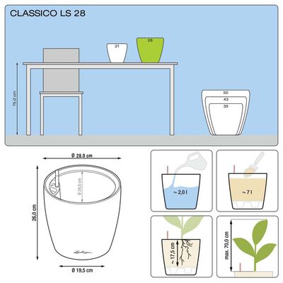 LECHUZA Planter CLASSICO LS 28 ALL-IN-ONE High-Gloss White 16040