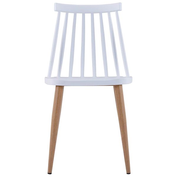Showing Product Image 2 of 7