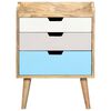 Product Thumbnail Image 3 of 10