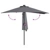 vidaXL Garden Parasol Anthracite 294 x 150 x 223 cm Fabric