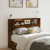 Product Thumbnail Image 2 of 15