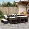 Product Thumbnail Image 2 of 17